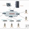 专业供应ATM视频语音求助系统