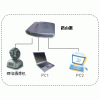 供应常州监控IP摄像机门禁考勤机