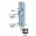 数字无线网桥，电梯无线传输设备，工地视频传输设备