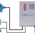 天然气漏气报警器，天然气自动报警器