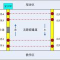 工厂通道门禁实时动态监管系统