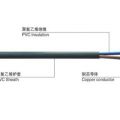 RVV2x0.5电源线