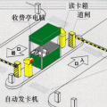 威海智能停车场管理系统 澳诺