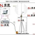 数字RDS无线调频广播生产厂家