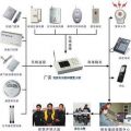 联网报警 无线防盗器、3G联网报警器